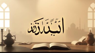 Etimologi Kata Islam